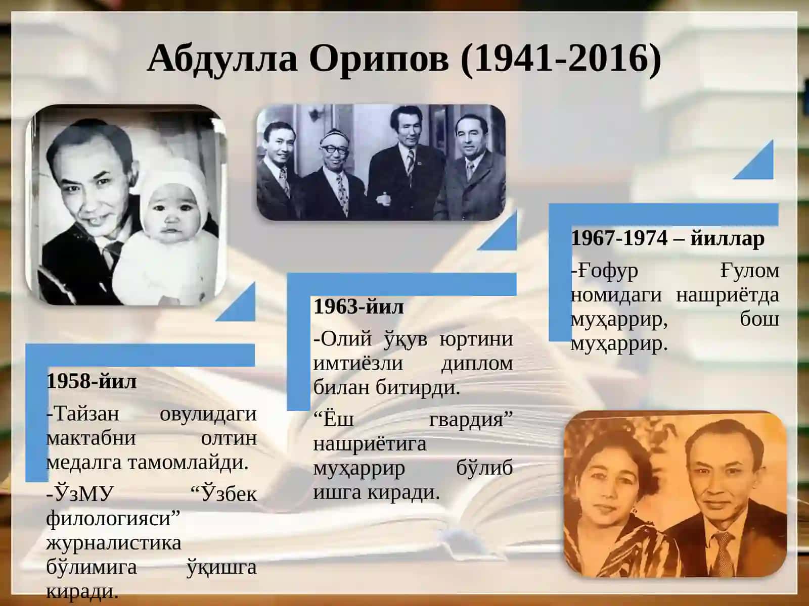 АбдуллаОрипов 4