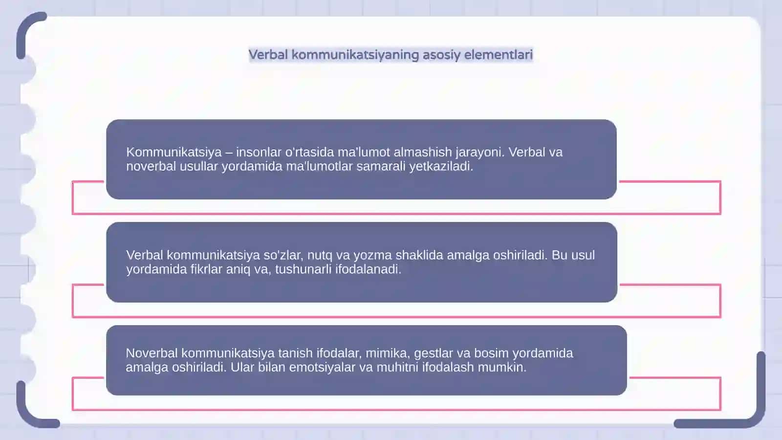 Kommunikatsoya. verbal va neverbal kommunikatsiya 4