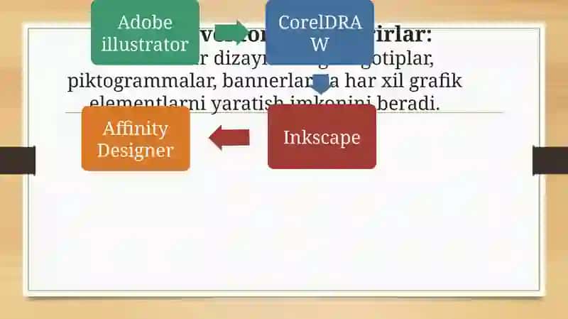 vektorli grafik muharririda ranglar bilan ishlash 4