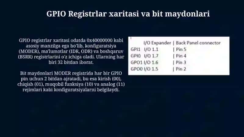 GPIO portlarining registrlar orqali boshqaruvi 4