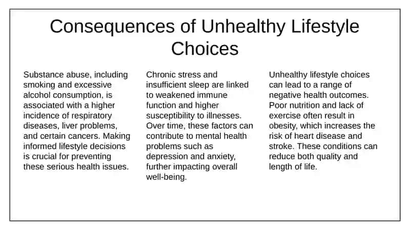 Lifestyle and Health Essay Presentation 4