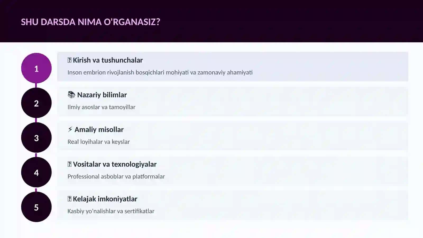 Inson embrion rivojlanish bosqichlari 4