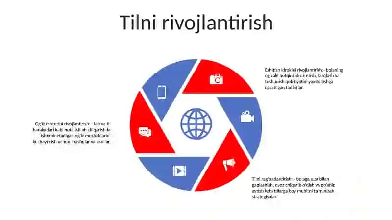Makatbgacha Ta'Limda Tarbiya Berish Usullari Va Vositlari 4
