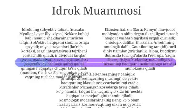 Haqiqatning Kesishishi 4