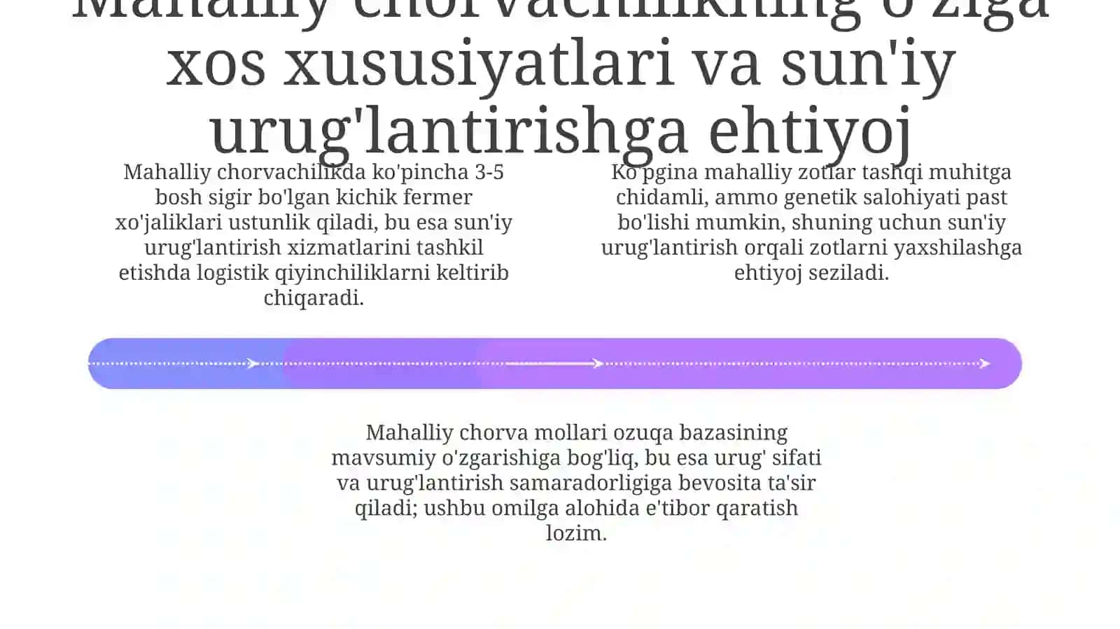 Mahalliy sharoitga mos sun'iy urug'lantirish 4