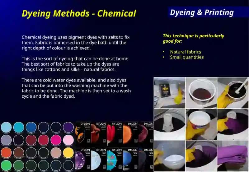 Dyeing and Printing 4