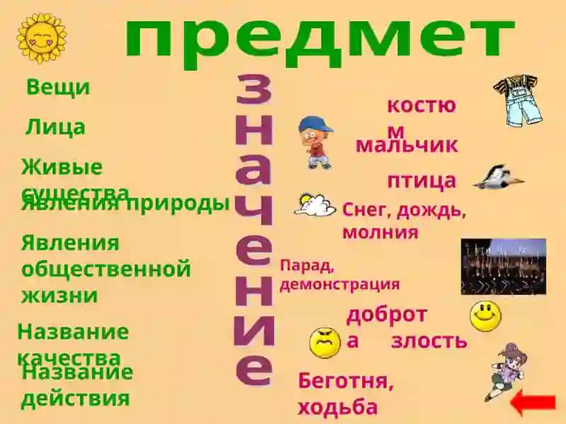 Часть речи - имя существительное 4