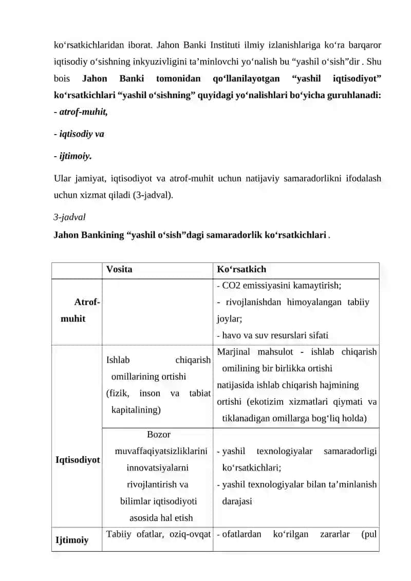 “YASHIL IQTISODIYOT”NI BAHOLASH AMALIYOTI VA INDIKATORLARI 4