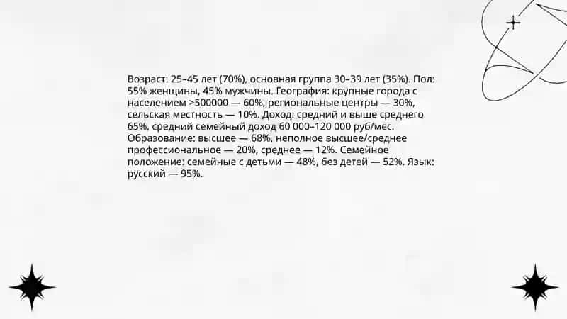 "Аудитория нашей мечты" 4