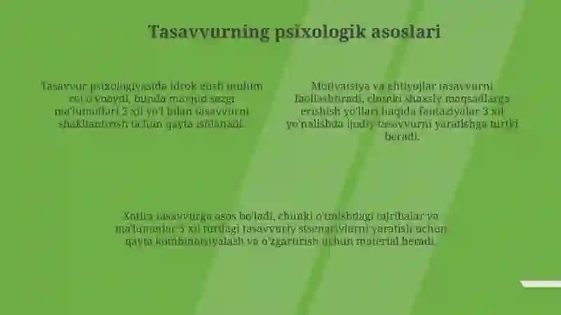 Xayol haqida tushuncha 4