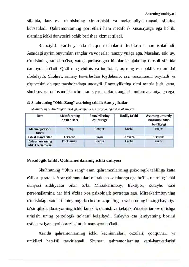 Shuhratning "Oltin zang" romani 4
