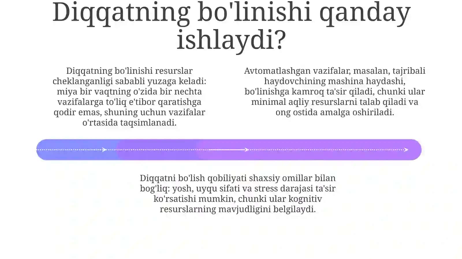 Diqqatni bo'lish: nima bu? 4