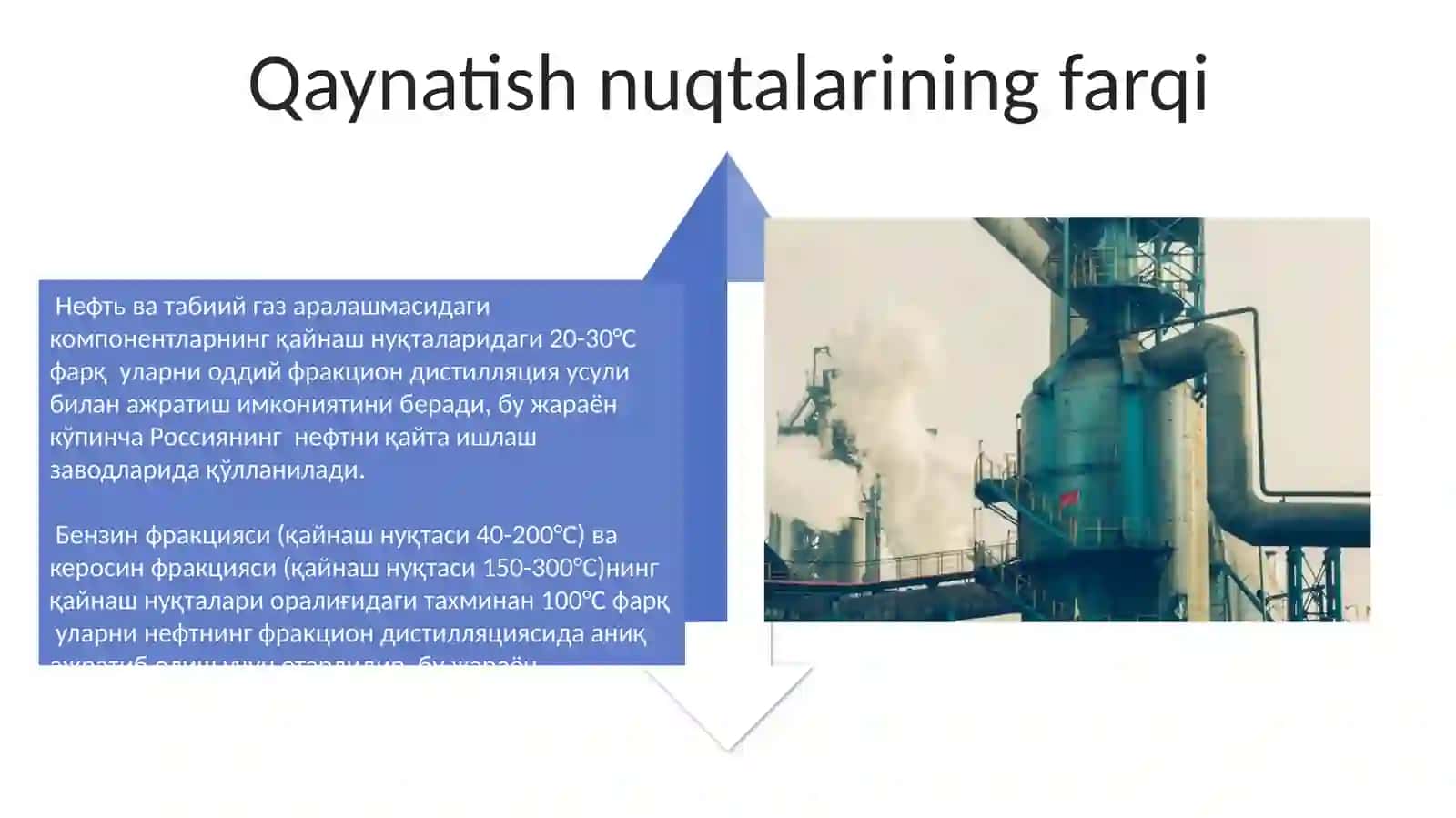 Neft va tabiiy gazlarni komponentlarga ajratish usullari, haydash 4