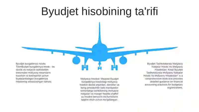 Moliyaviy Natijalar Hisobi Va Moliyaviy Hisobotlari 4
