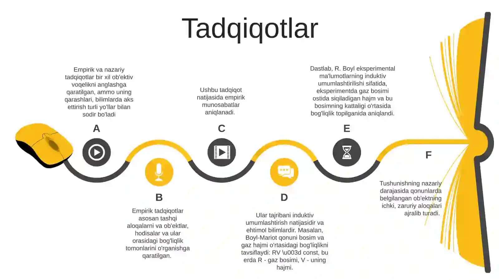 Ilmiymetodologiktadqiqot 4