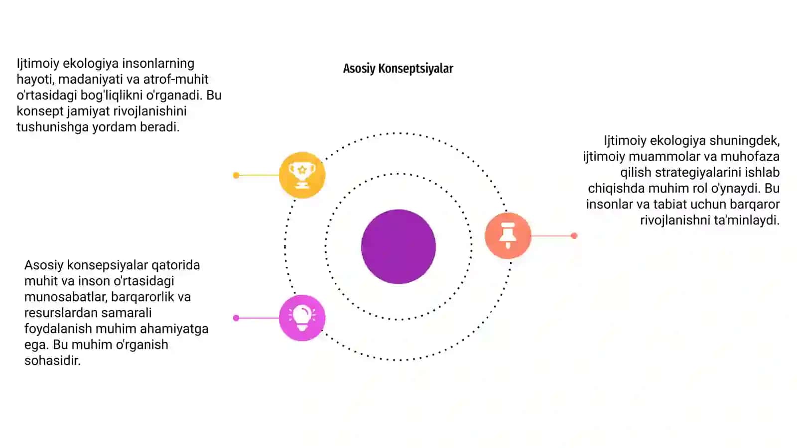 Ijtimoiy ekologiya 4