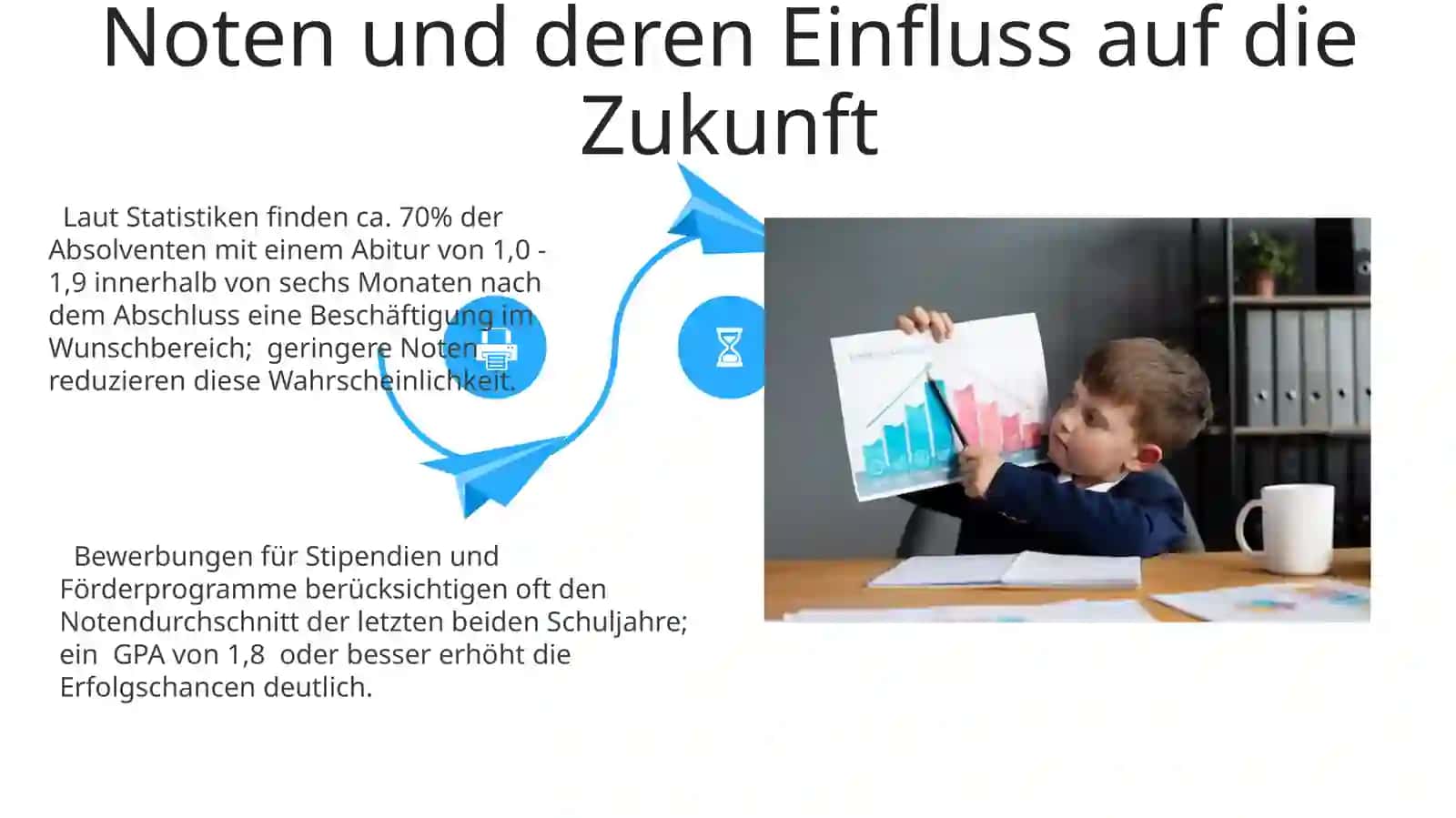 Schule, Zeugnisse und Noten 4