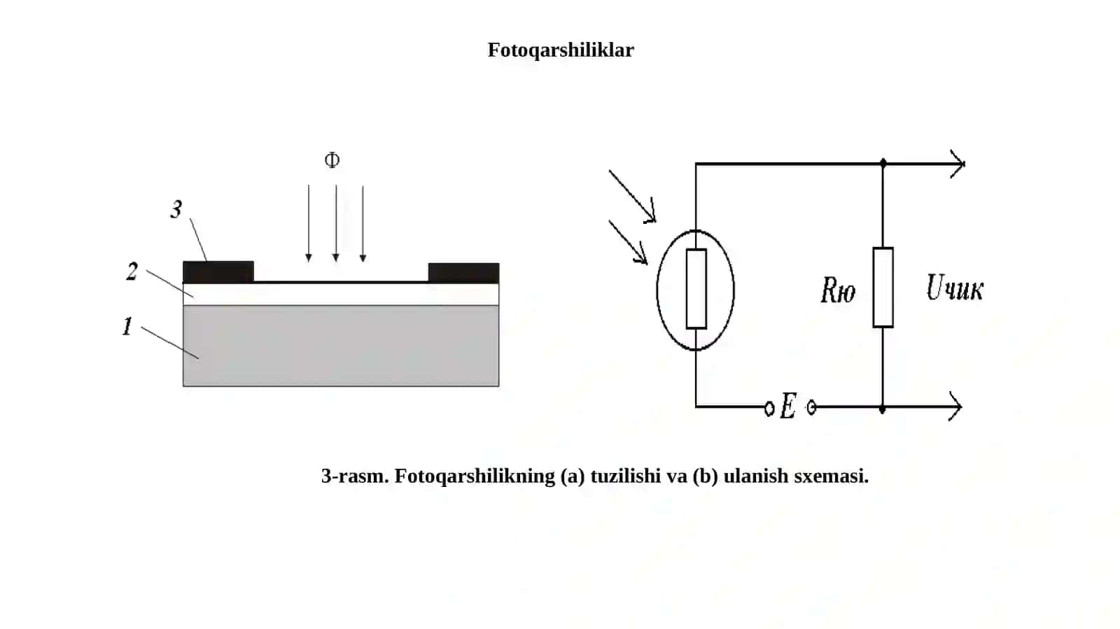 Fotoelektron asboblar 4