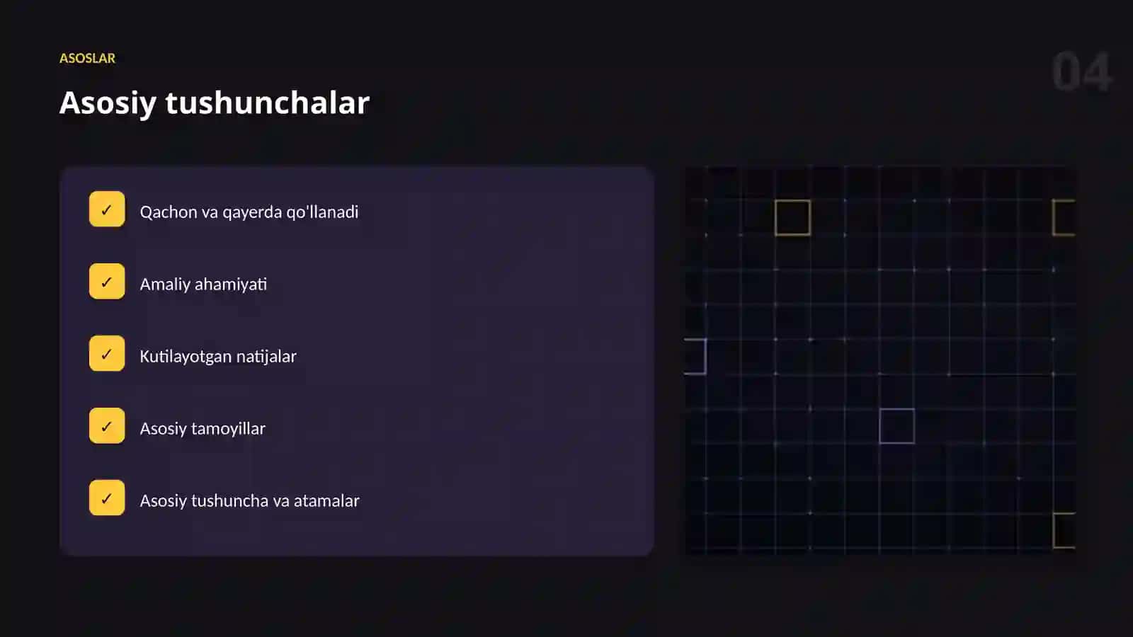O'rganish yo'l xaritasi 4