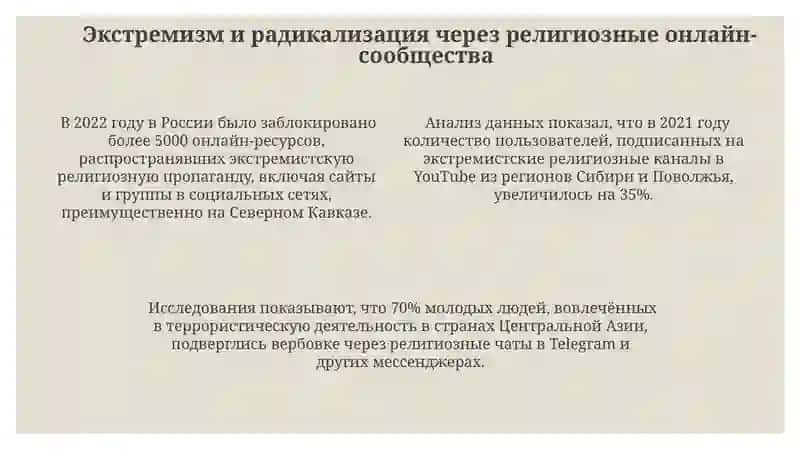 Кибер пространство и социальная опасность религиозной пропаганды 4