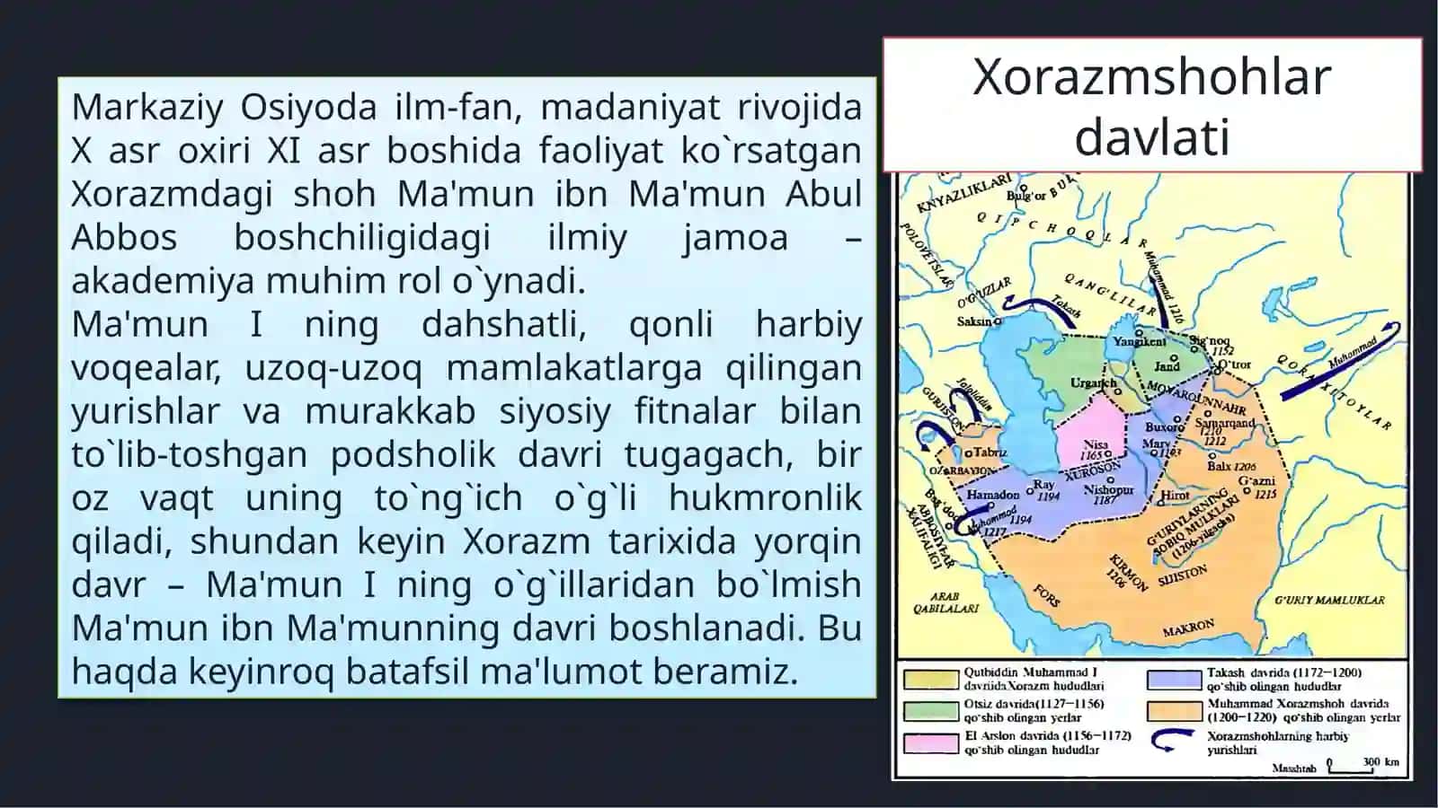 Xorazm Mamun Akademiyasi 4