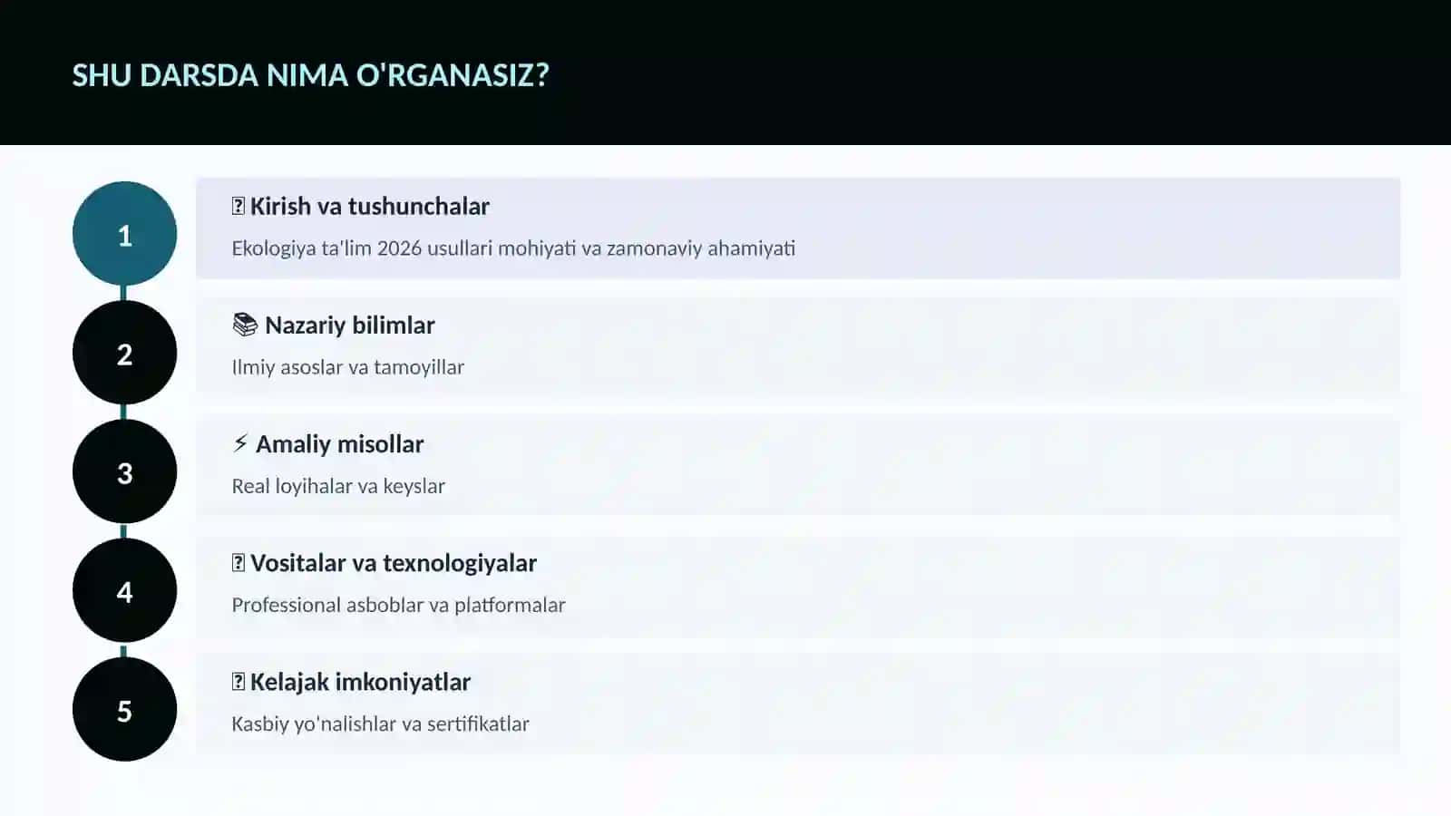 Ekologiya ta'lim 2026 usullari 4