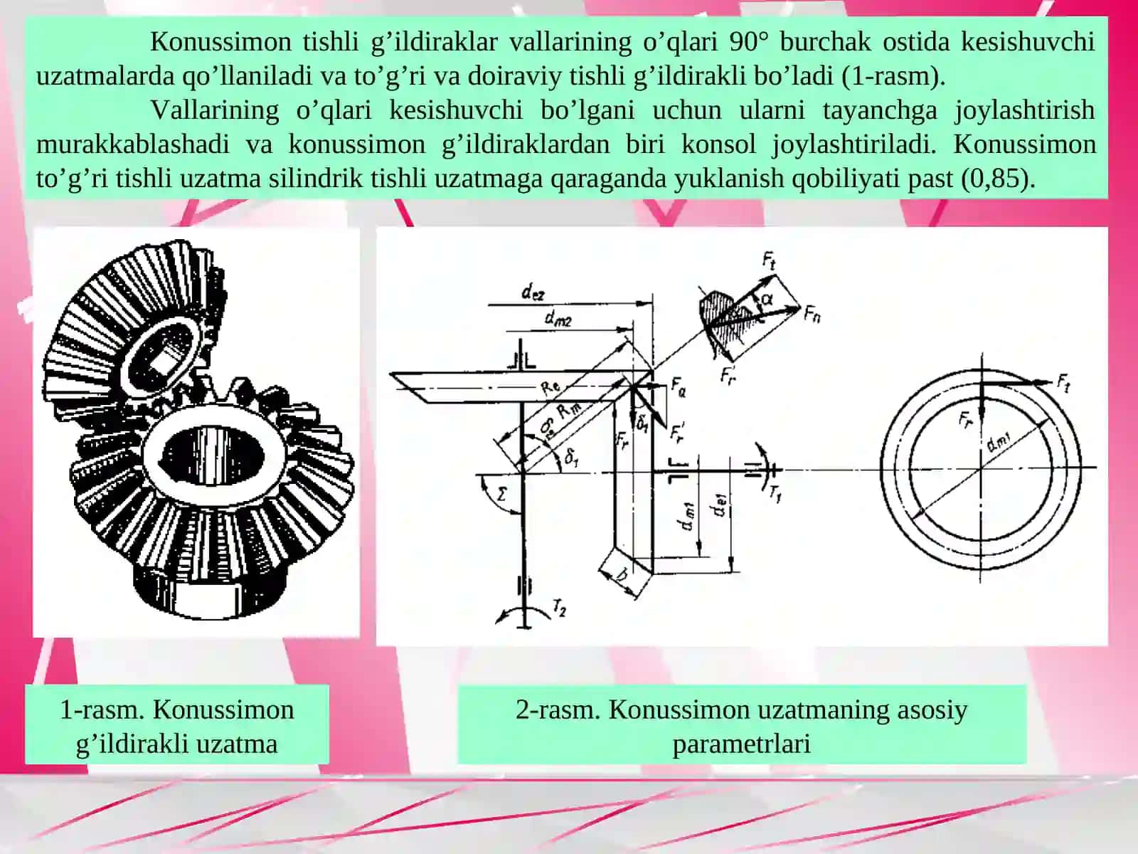 Konussimon tishli uzatmalar 4