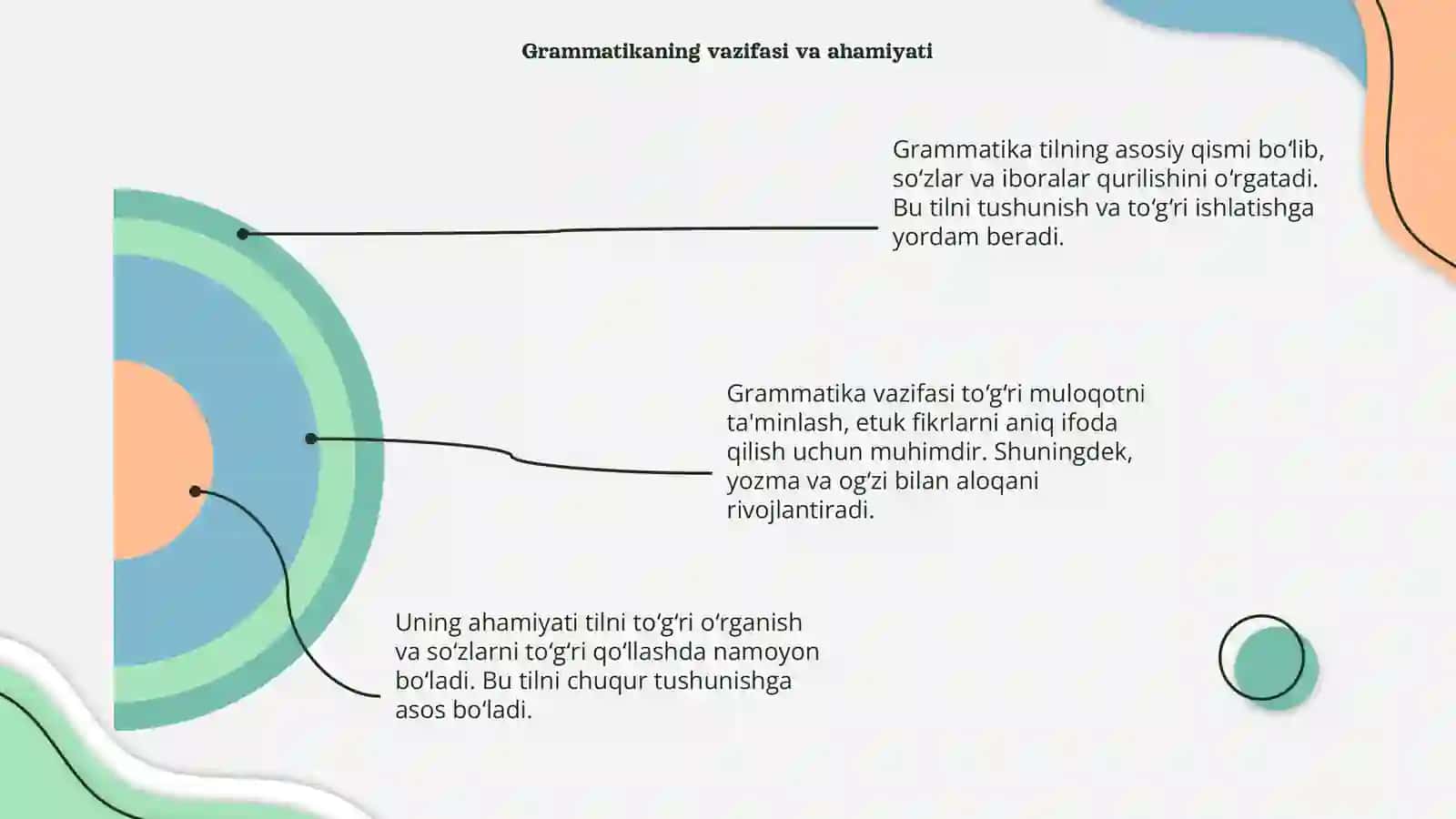 Grammatika haqida umumiy ma'lumot 4