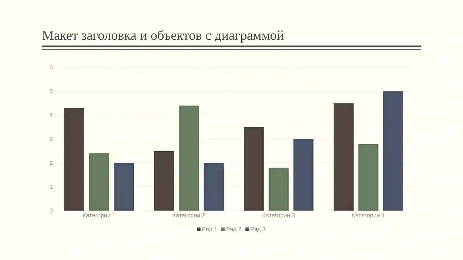 O‘zbekiston sug‘urta bozorining shakllanishi va rivojlanish tendensiyalari 4