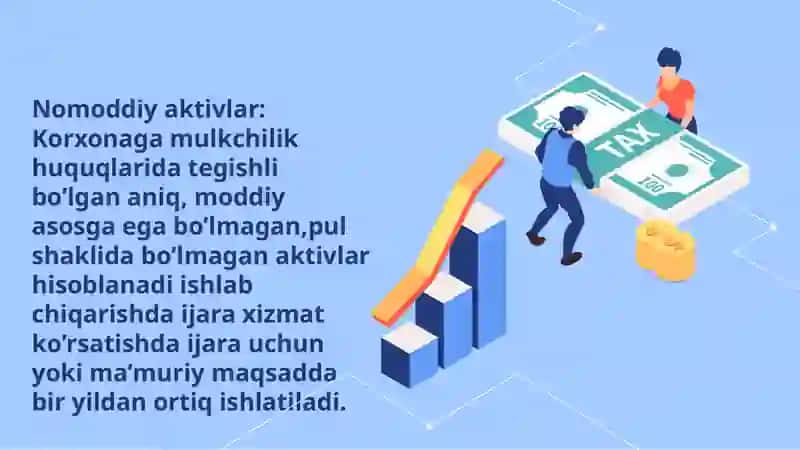 Nomoddiy aktivlar auditi 4