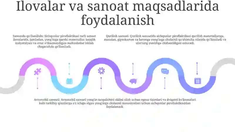 Sichqonlar Piroflaktikasi 4