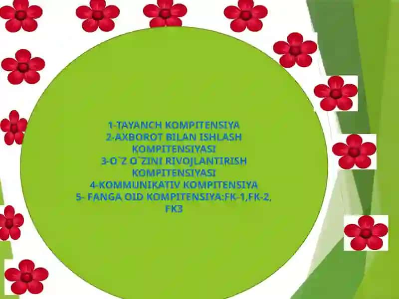 OVQAT HAZM QILISH SISTEMASI 4
