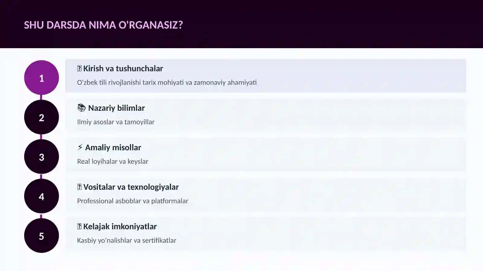 O'zbek tili rivojlanishi tarix 4