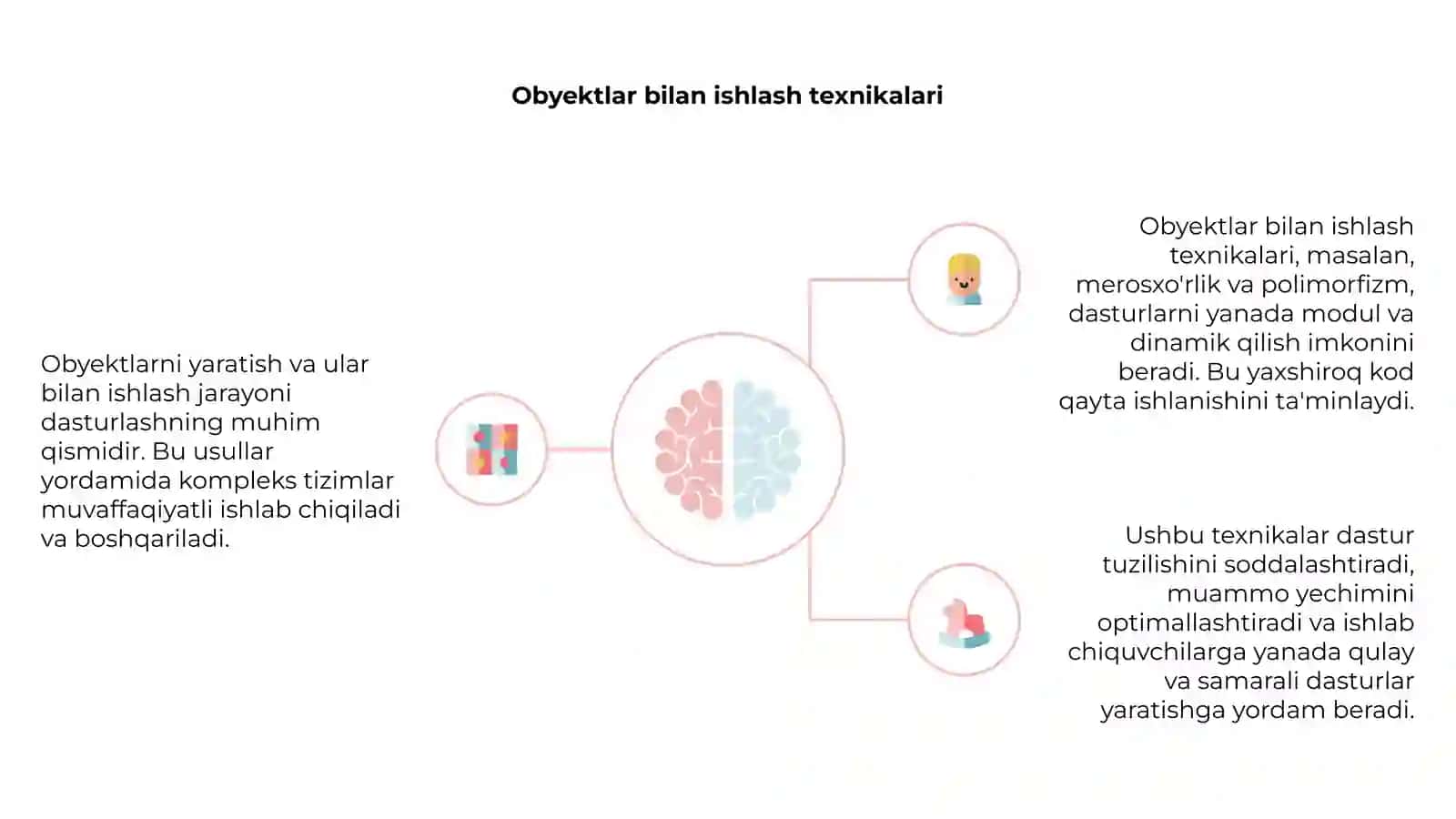 Obyektlarni yaratish va ular bilan ishlash 4