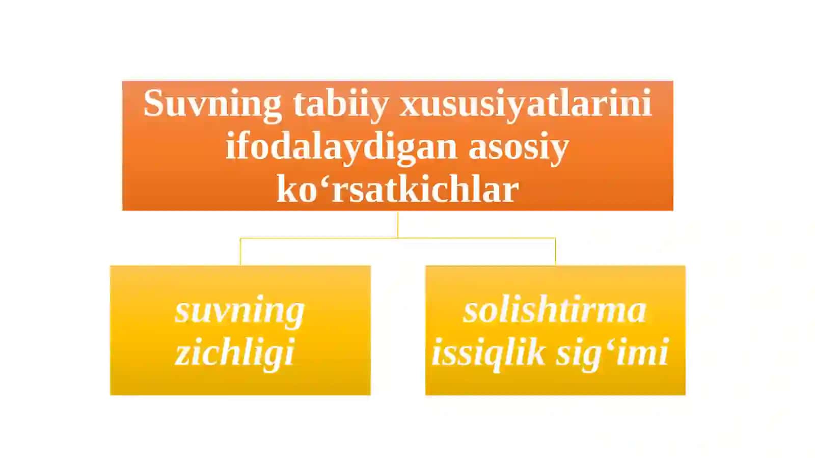 Suvning tabiiy va kimyoviy xususiyatlari 4