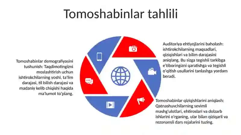 Applikatsiya Mashg'Ulotlarini Tashkil Etish 4