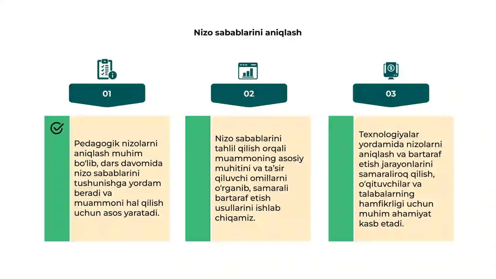 Pedagogik nizolar va ularni bartaraf etish tehnologiyasi 4