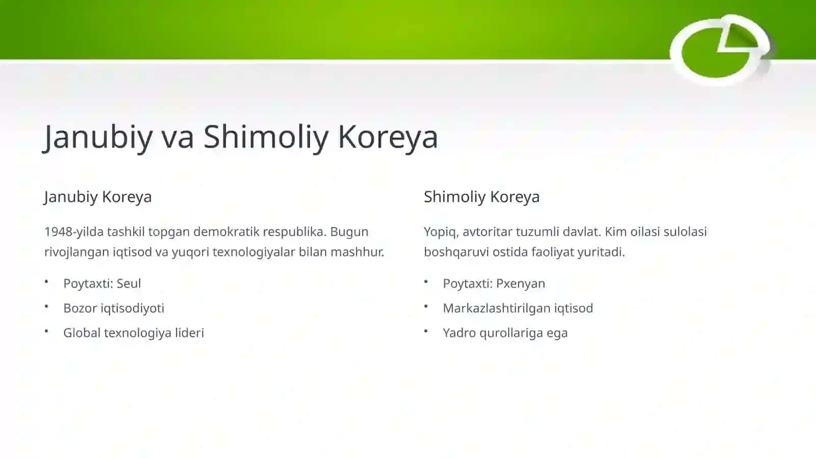 Koreyaning Geografiyasi 4