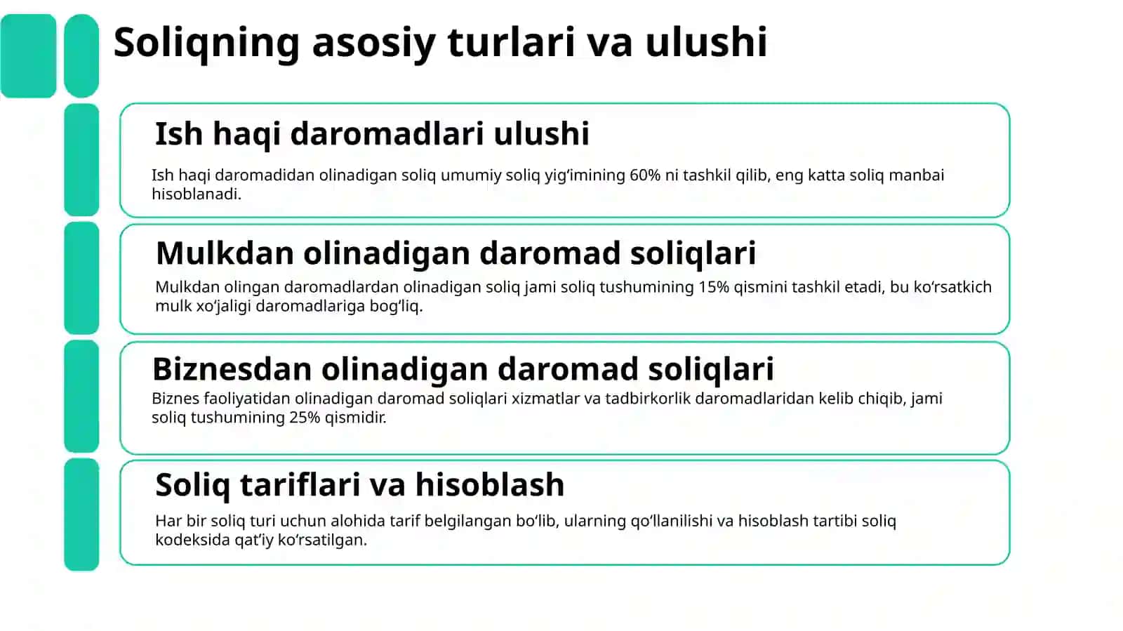 Jismoniy shaxslardan olinadigan daromad solig’i 4