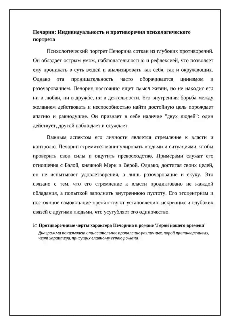 Герой нашего времени 4