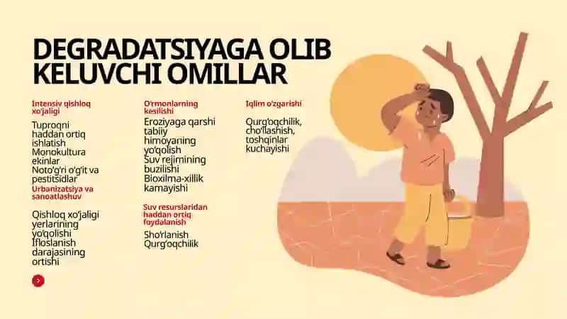 Yer resurslarining degradatsiyasi 4