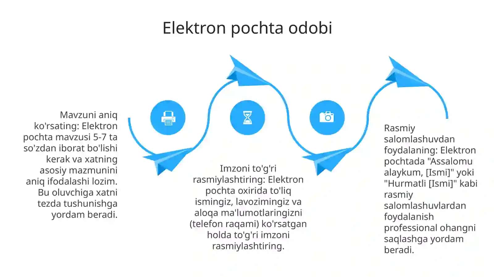 Tarmoqodobaxloqi 4