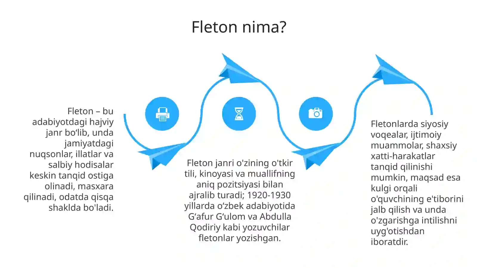 Pamflet va Feton: Ta'rif va Mohiyat 4