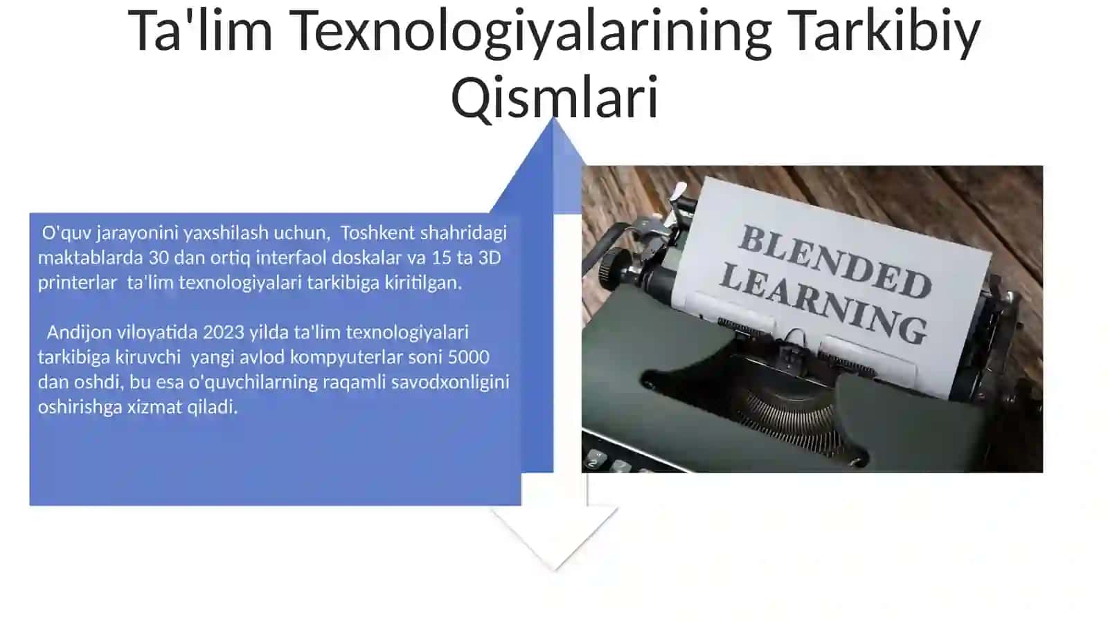Ta'lim Texnologiyalarining Mohiyati 4