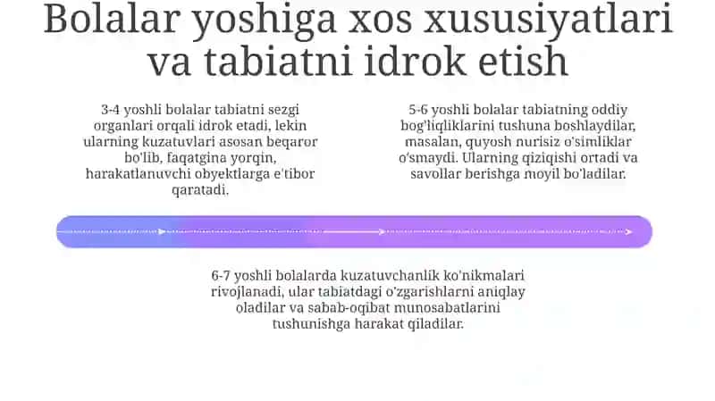 Ilkqadam davlat dasturi 4