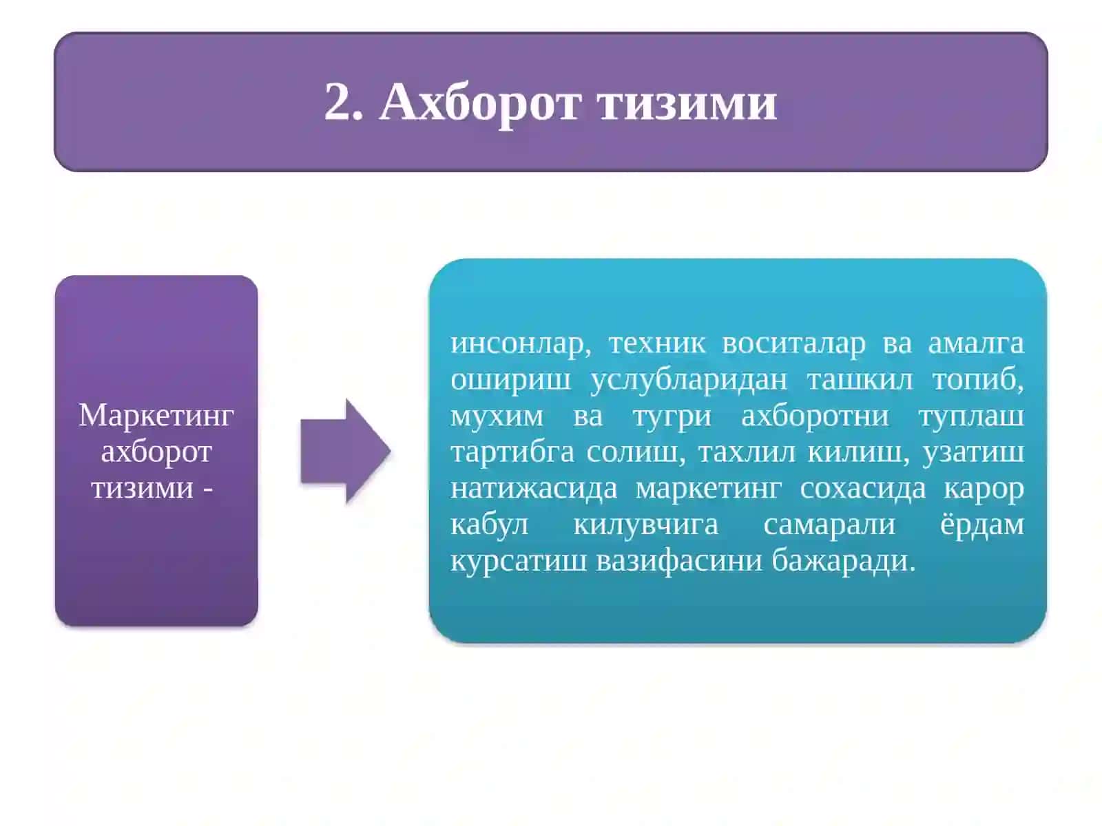 Ахборот тизимлари 4