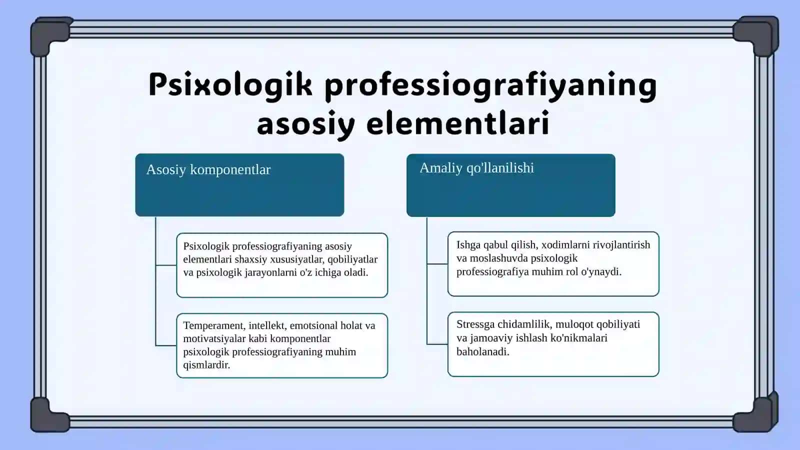 Psixologik professiografiya 4