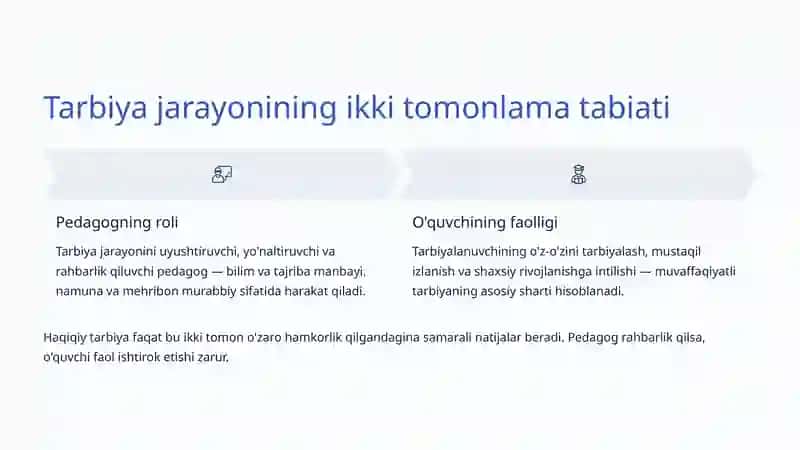 Barkamol avlod tarbiyasi 4