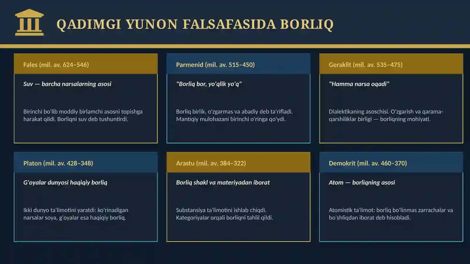 FALSAFA TARIXIDA BORLIQ HAQIDAGI QARASHLAR DIALEKTIKASI 4