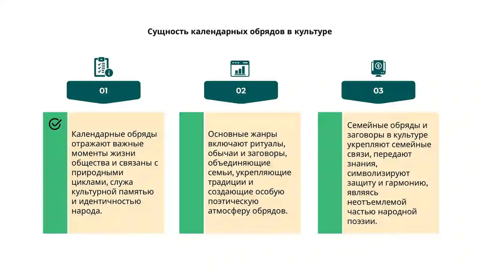 Календарные обряды 4